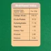 Horsegram Soup - Image 8